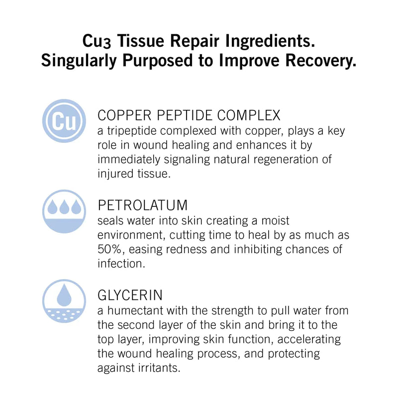 NEOVA CU3 Tissue Repair / Copper Peptide Complex