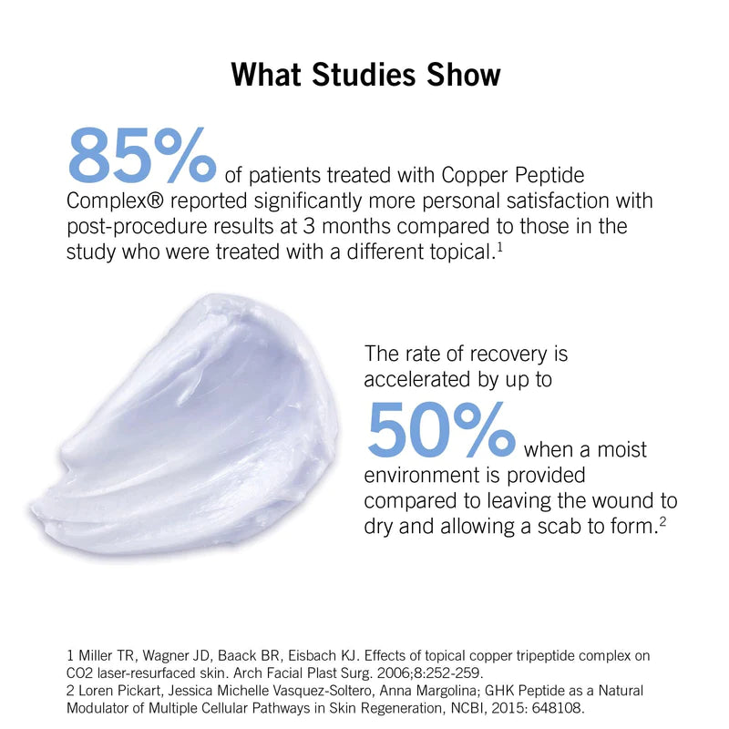 NEOVA CU3 Tissue Repair / Copper Peptide Complex